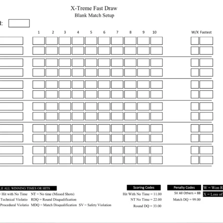 score pad